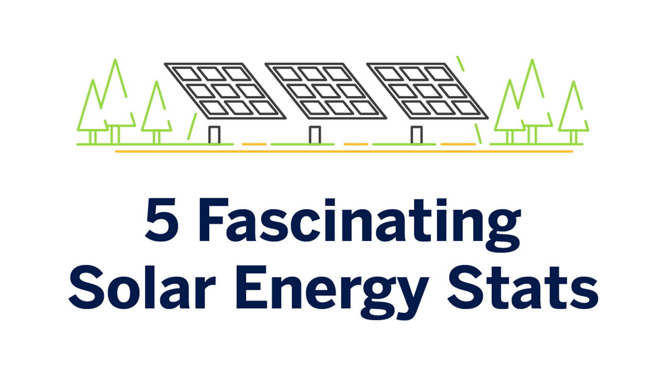 5 fascinating Solar Energy stats